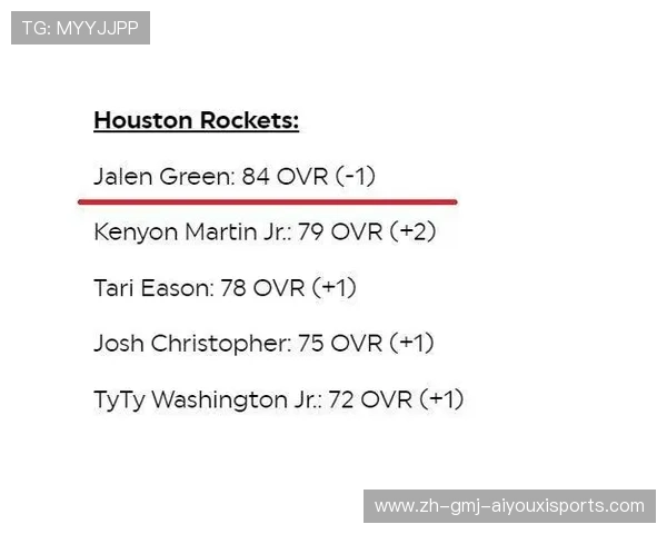 火箭队26号球员的比赛时间及表现统计