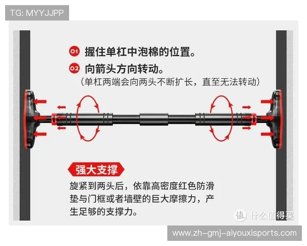 家用实惠健身器材推荐榜单及预算方案 家用实惠健身器材推荐榜单及预算方案